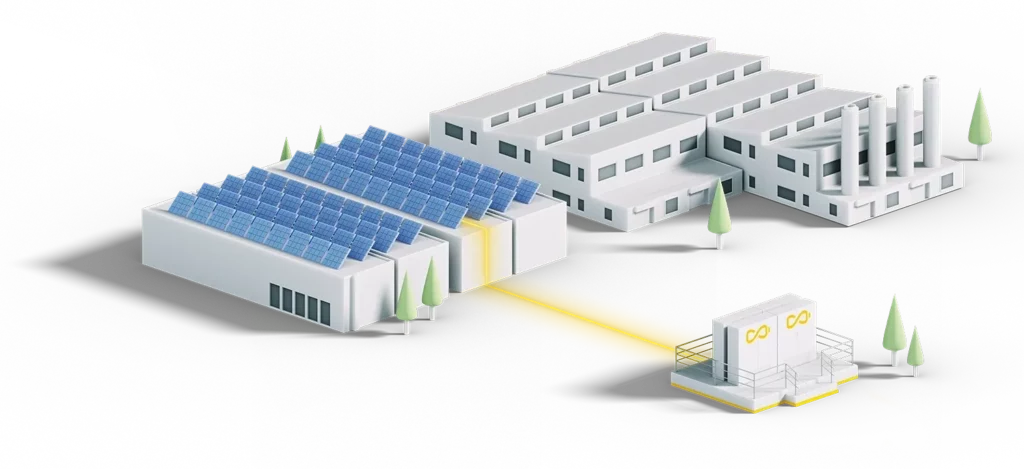 Abbildung von Gebäuden von einem Gewerbe- & Industriekunden mit Visualisierung eines Batteriespeichers und PV-Anlage